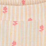 MARTA DU CHATEAU Marta du Chateau dame shorts MdcSelina 61072-3 Shorts Corallo470