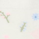 MARTA DU CHATEAU Marta du Chateau dame strømper MdcNya BA-Socks Socks Blue274